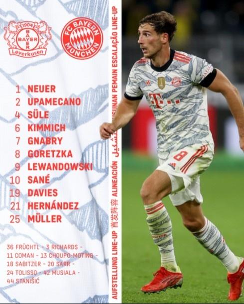 勒沃库森发布备战花絮，赛前伤情更新，NBA常规赛任务艰巨，团队化学反应显著的简单介绍-体育数据